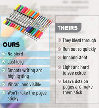 Load image into Gallery viewer, Mr. Pen Bible Journaling Kit, 18 Pack 10 Bible Gel Highlighter, 8 Bible Pens